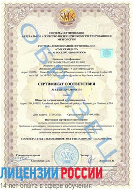 Образец сертификата соответствия Новодвинск Сертификат ISO 22000